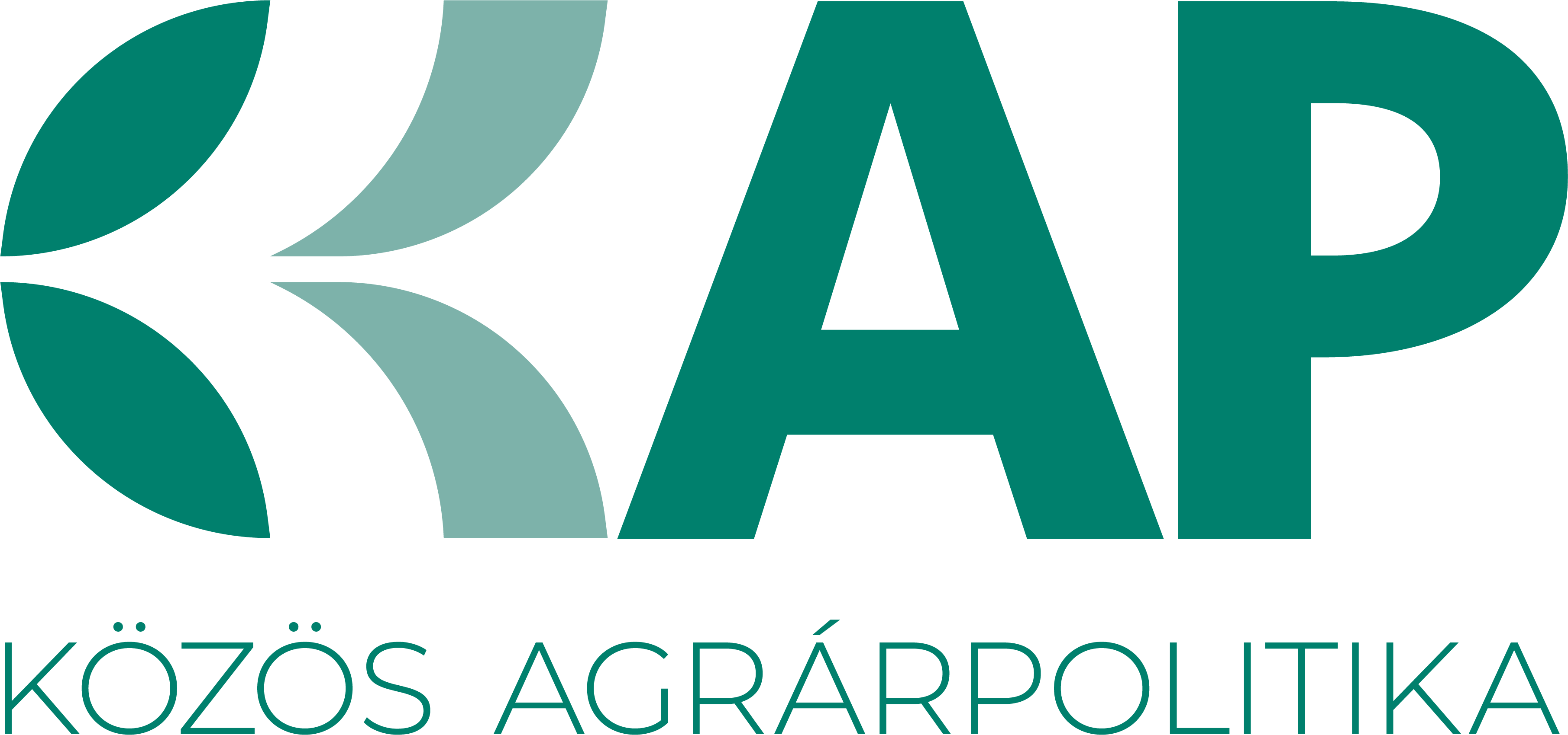 Közös Agrárpolitika (KAP) – Magyarország Kormánya
